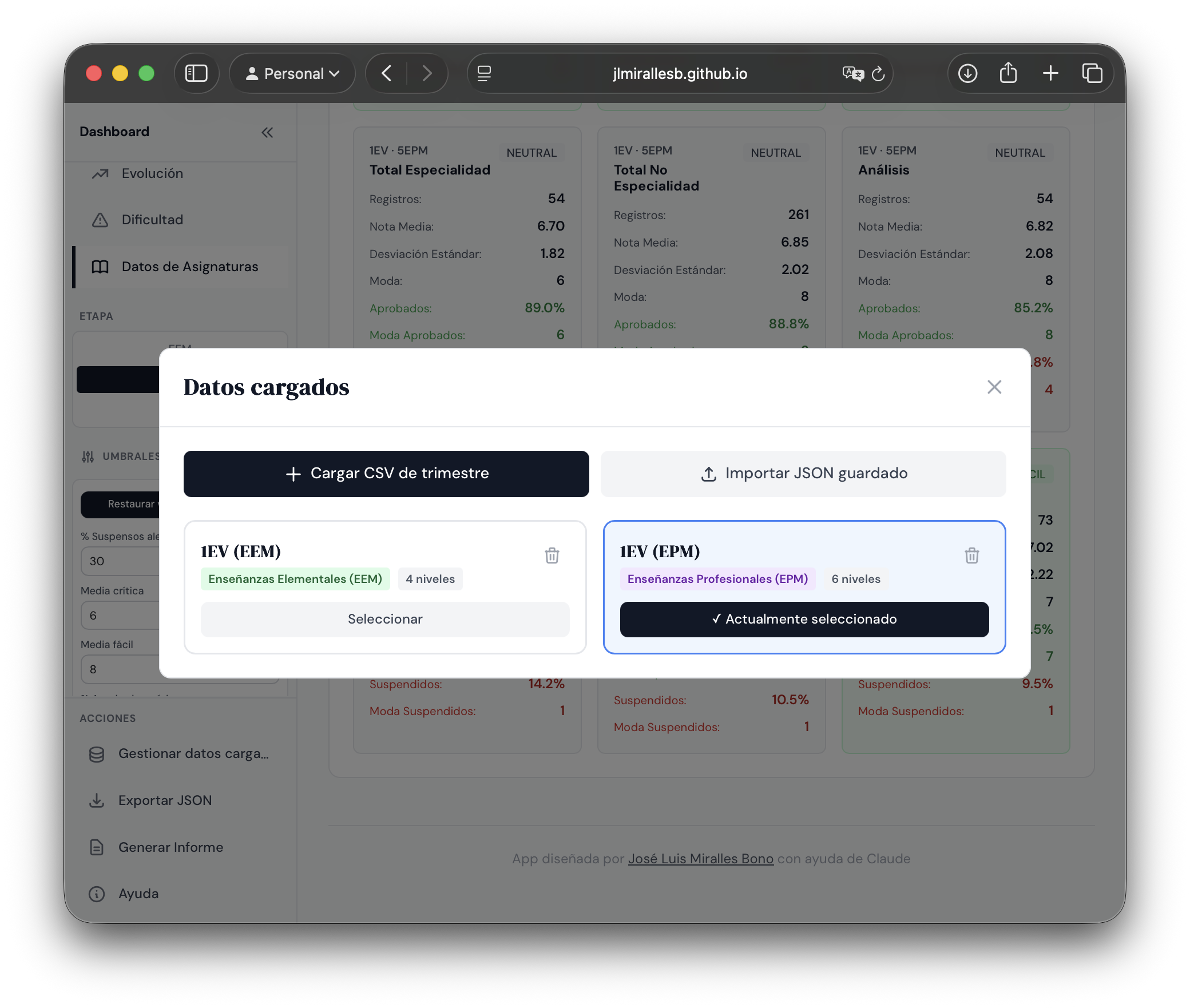 Dashboards Académicos para gestores y docentes de conservatorios