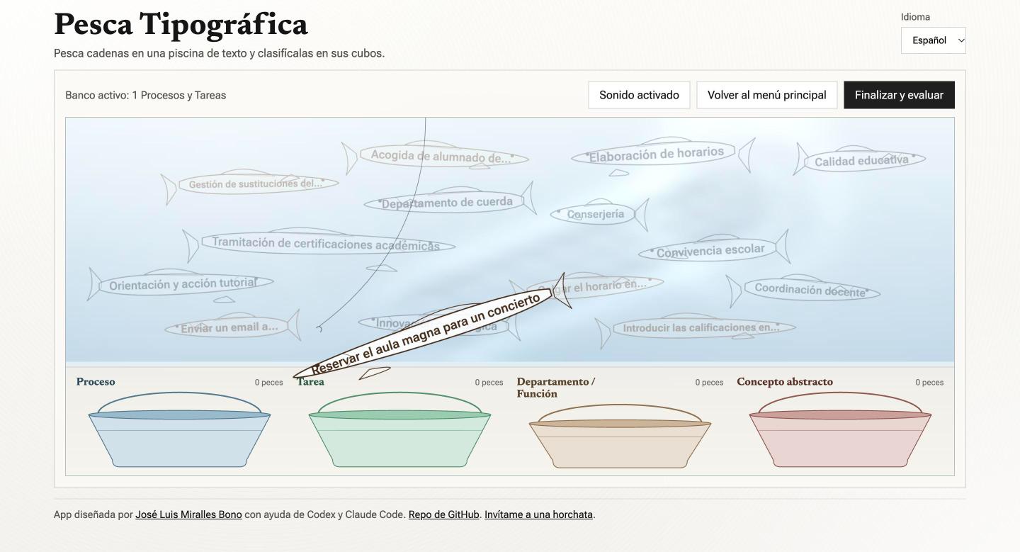 Pesca Tipográfica: el estanque de la clasificación